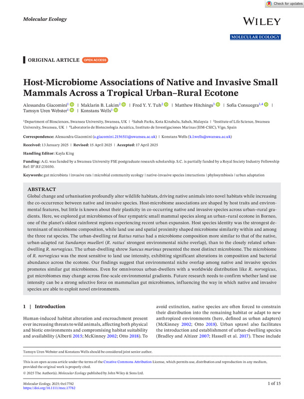 Host-Microbiome Associations of Native and Invasive Small Mammals Across a Tropical Urban–Rural Ecotone